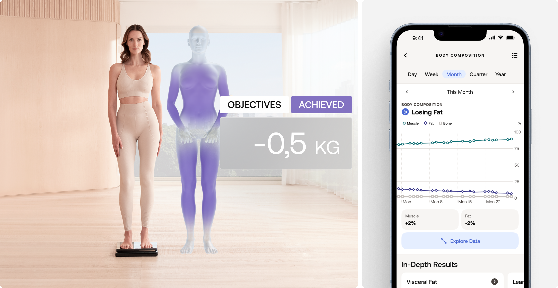 Body Scan - Measuring Segmental Body Composition