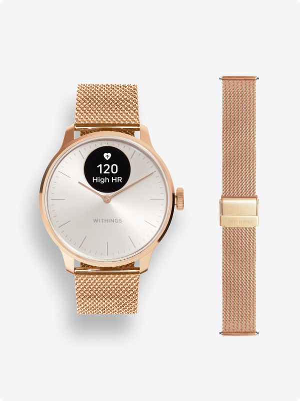 Milanese Wristband 18mm