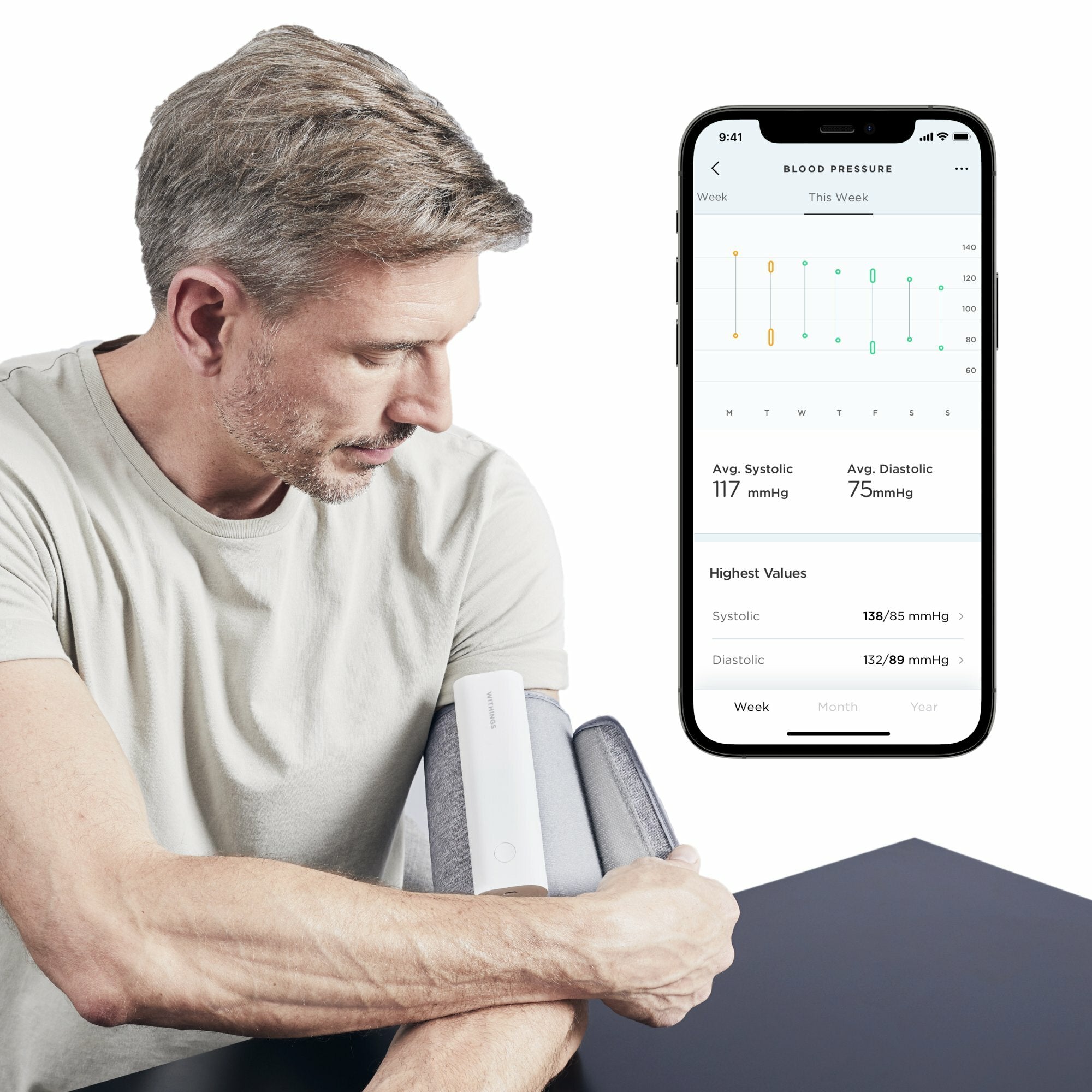 BPM Connect