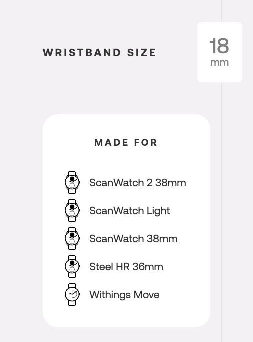 Milanese Wristband 18mm