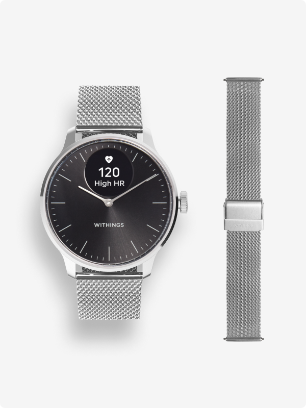 Milanese Wristband 18mm