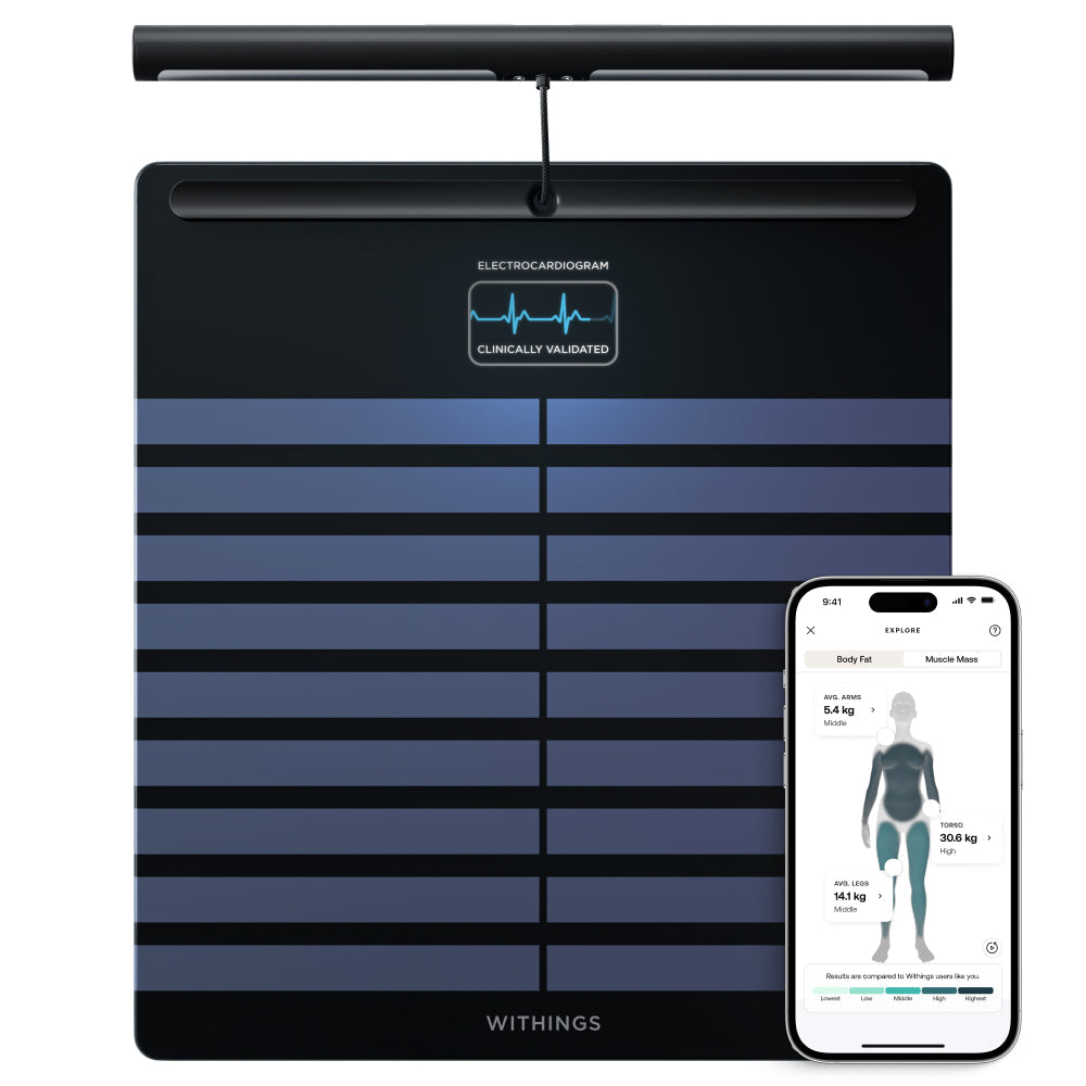 Body Scan - Wi-Fi Issues