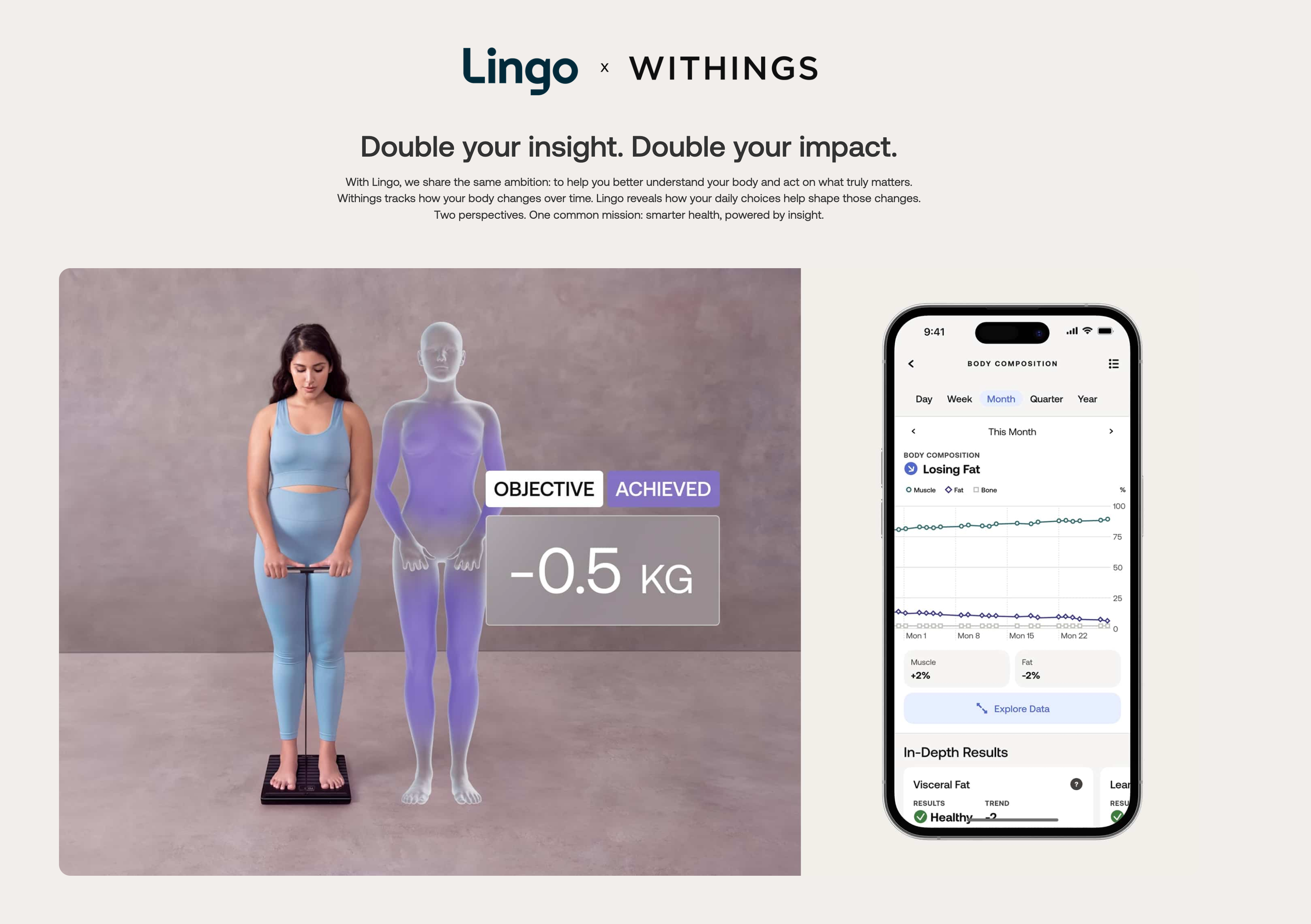Withings × Abbott | Cooperation at CES 2026