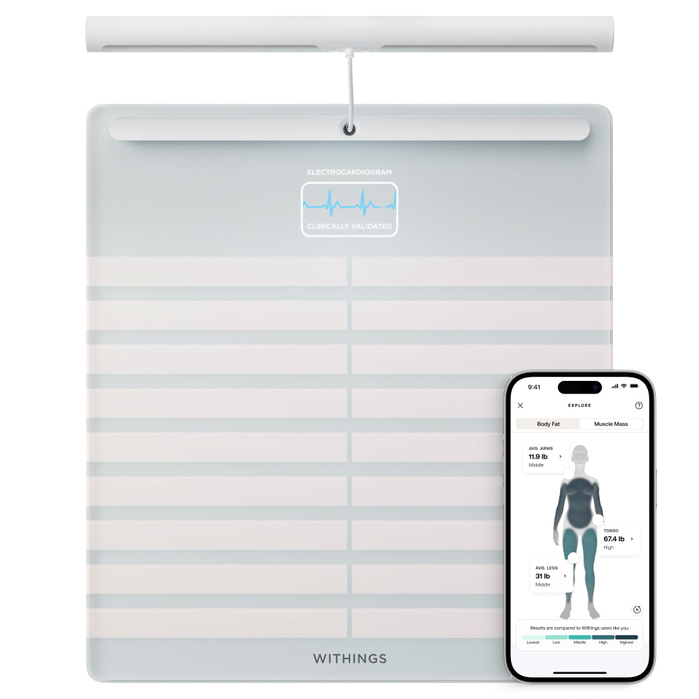Withings Body ➕ Body+ - White | Withings Canada
