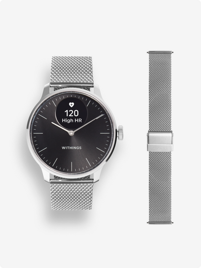 Milanese Wristband 18mm